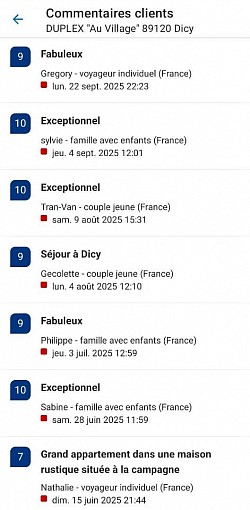 Commentaires DUPLEX sur le site airbnb.com