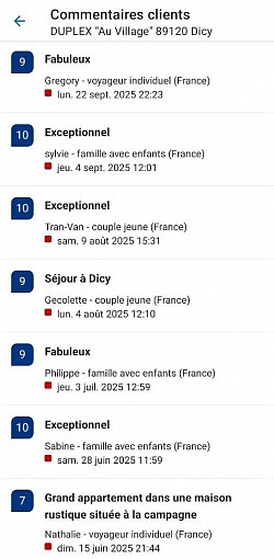 Commentaires DUPLEX site Airbnb.com