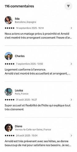 Commentaires sur Airbnb