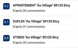 Note 2025 sur Booking.com