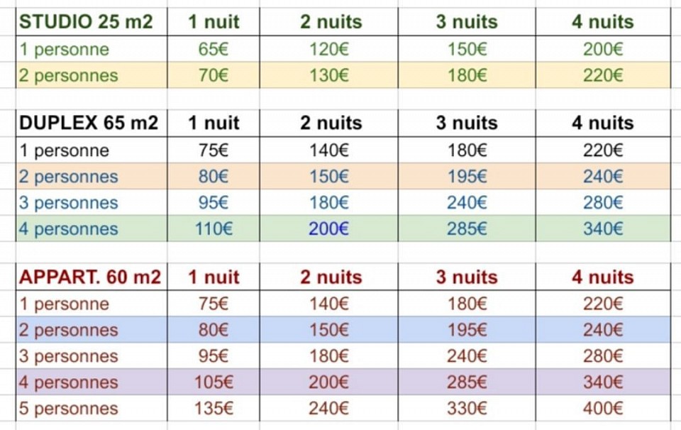 Tarif locations 2026 gîte au village de Dicy 89120 Charny Orée de puisaye