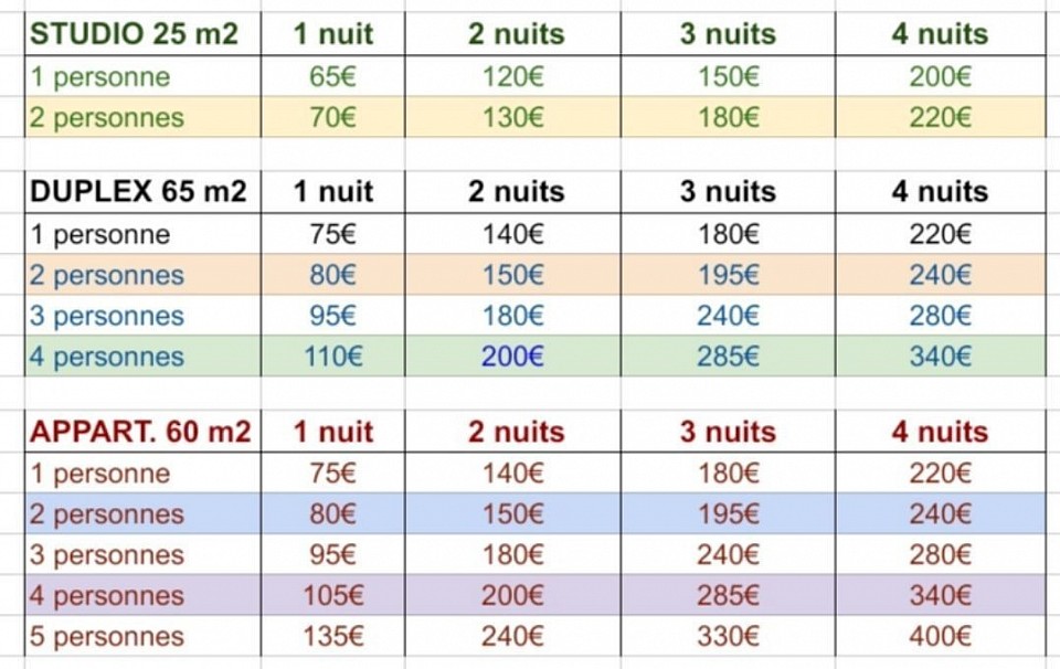 Tarif locations 2026 gîte au village de Dicy 89120 Charny Orée de puisaye