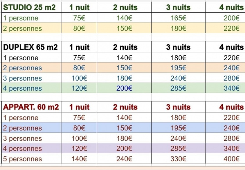 Tarif locations 2026 gîte au village de Dicy 89120 Charny Orée de puisaye